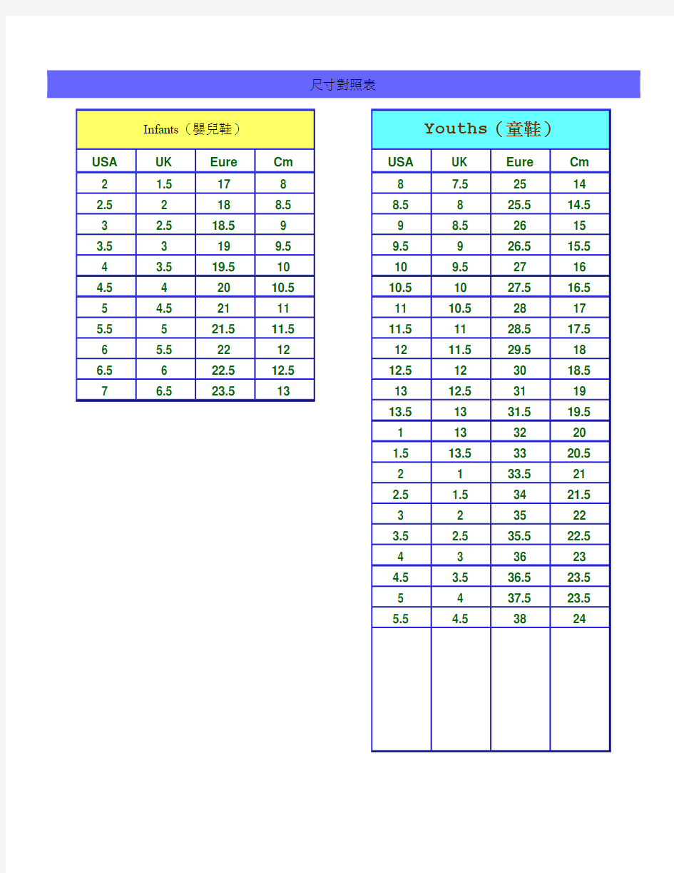 鞋子尺寸对照表