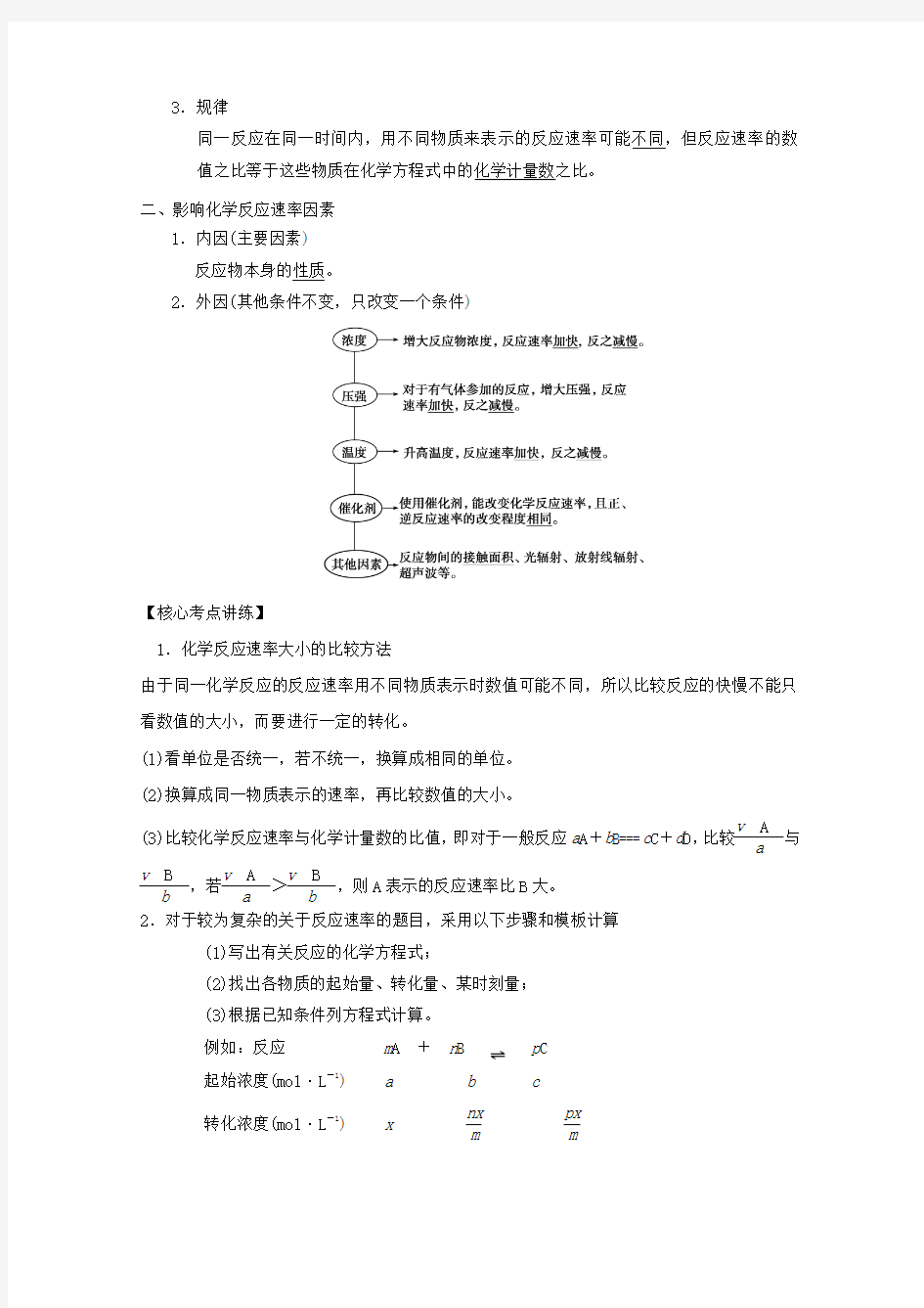 2015年高考化学 艺体生百日冲刺 专题八 化学反应速率与化学平衡讲练