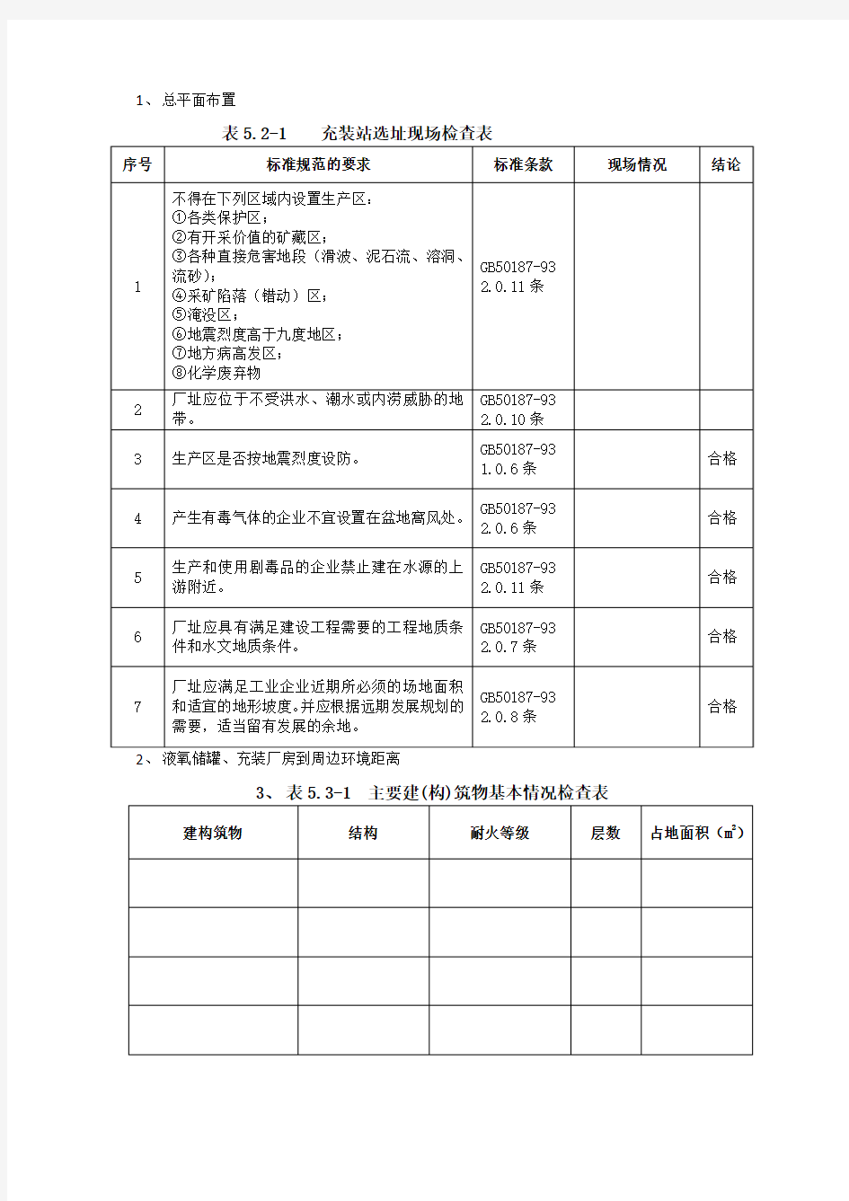 充装站检查表