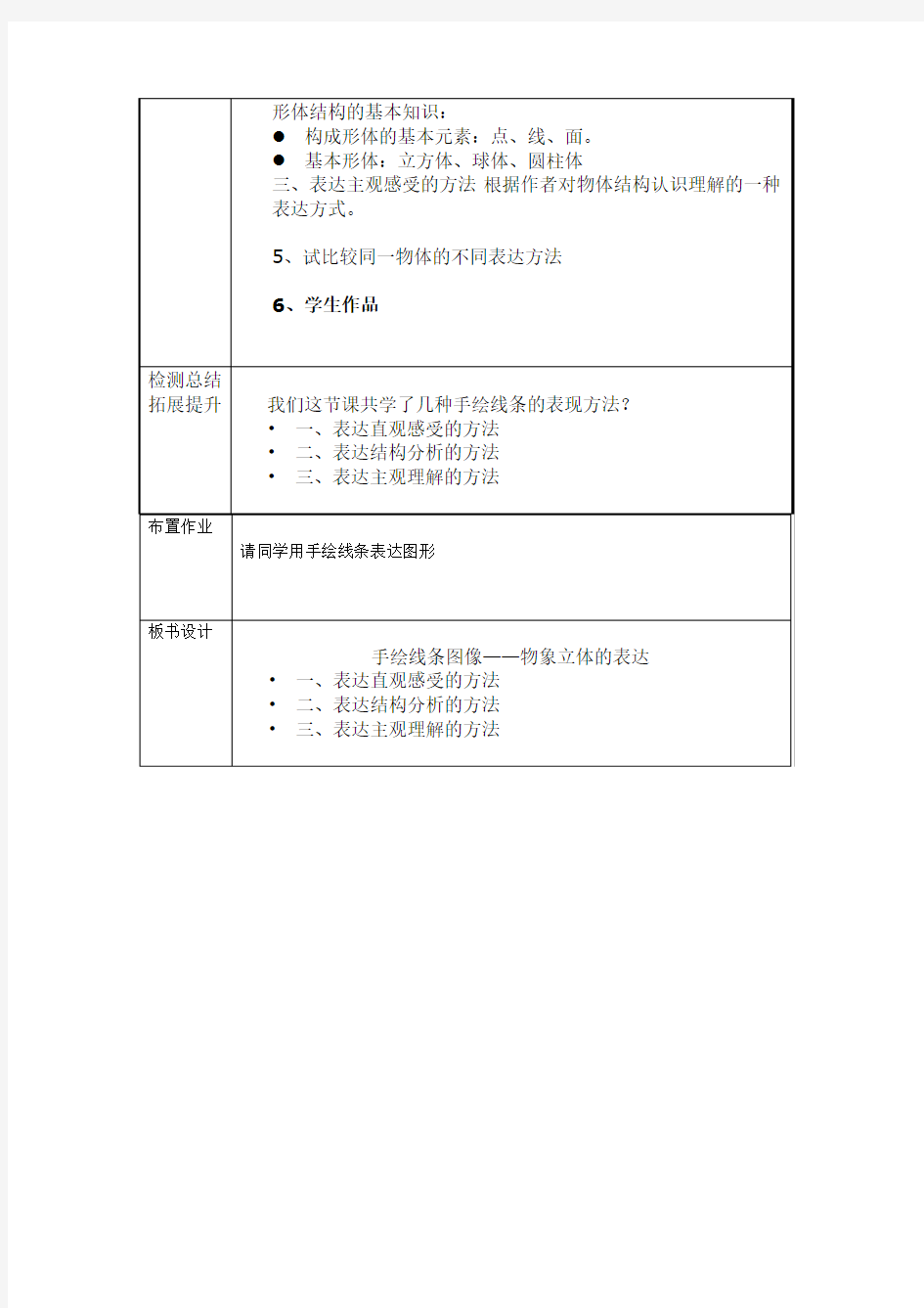 七年级下册美术手绘线条图像