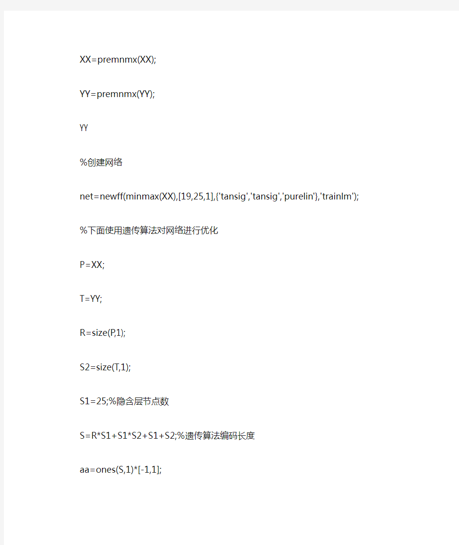 基于遗传算法的BP神经网络MATLAB代码