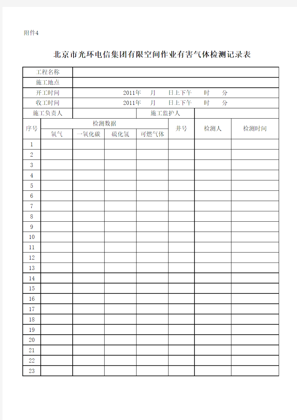 有限空间作业有害气体检测记录表2011.9.5