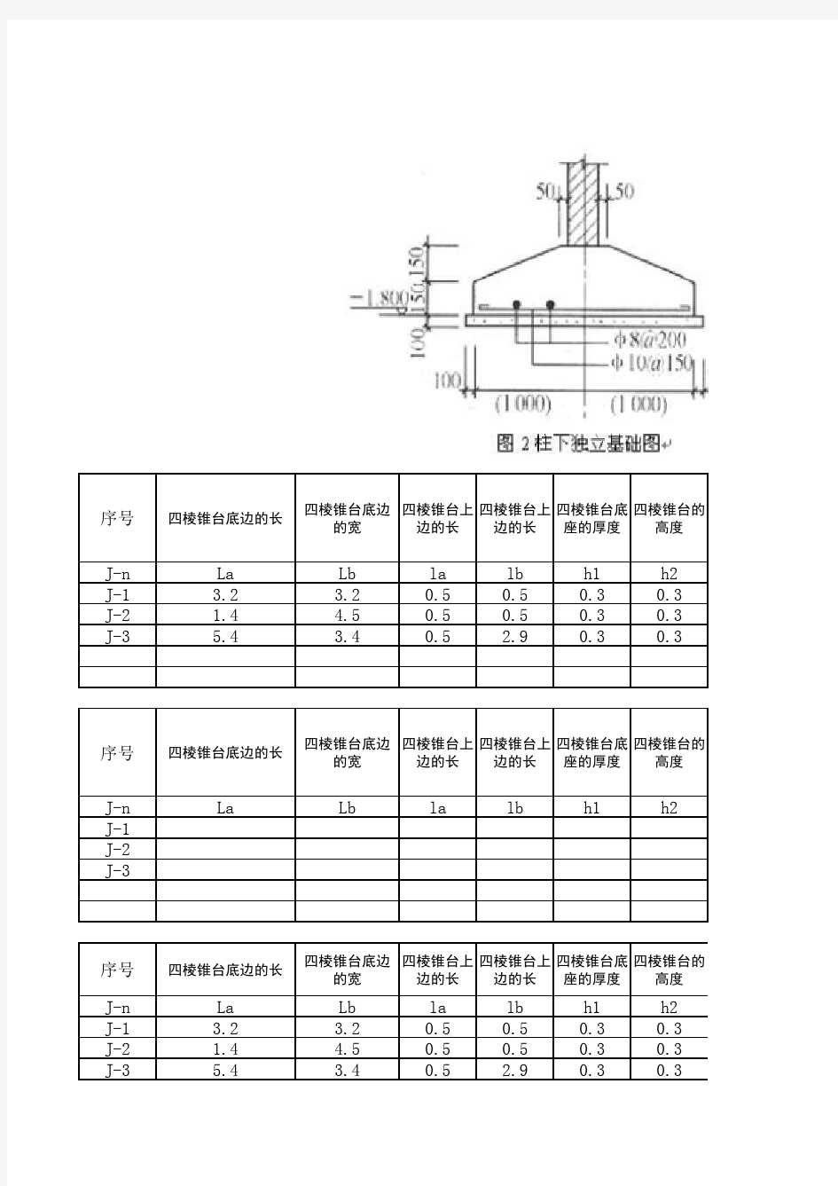 正四棱台的体积公式图片