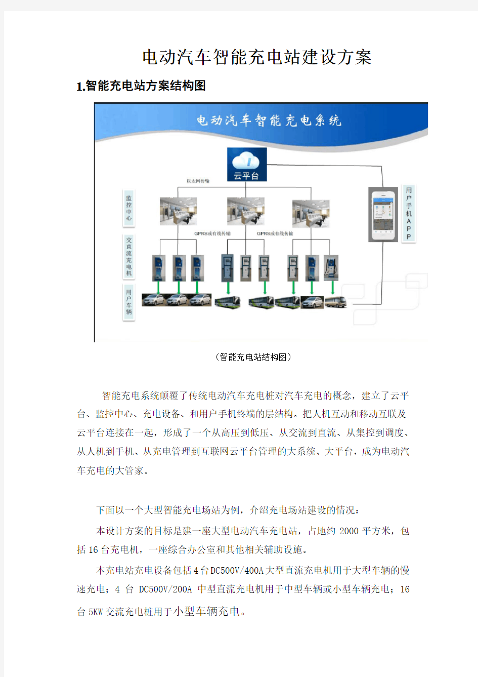 电动汽车智能充电站建设方案