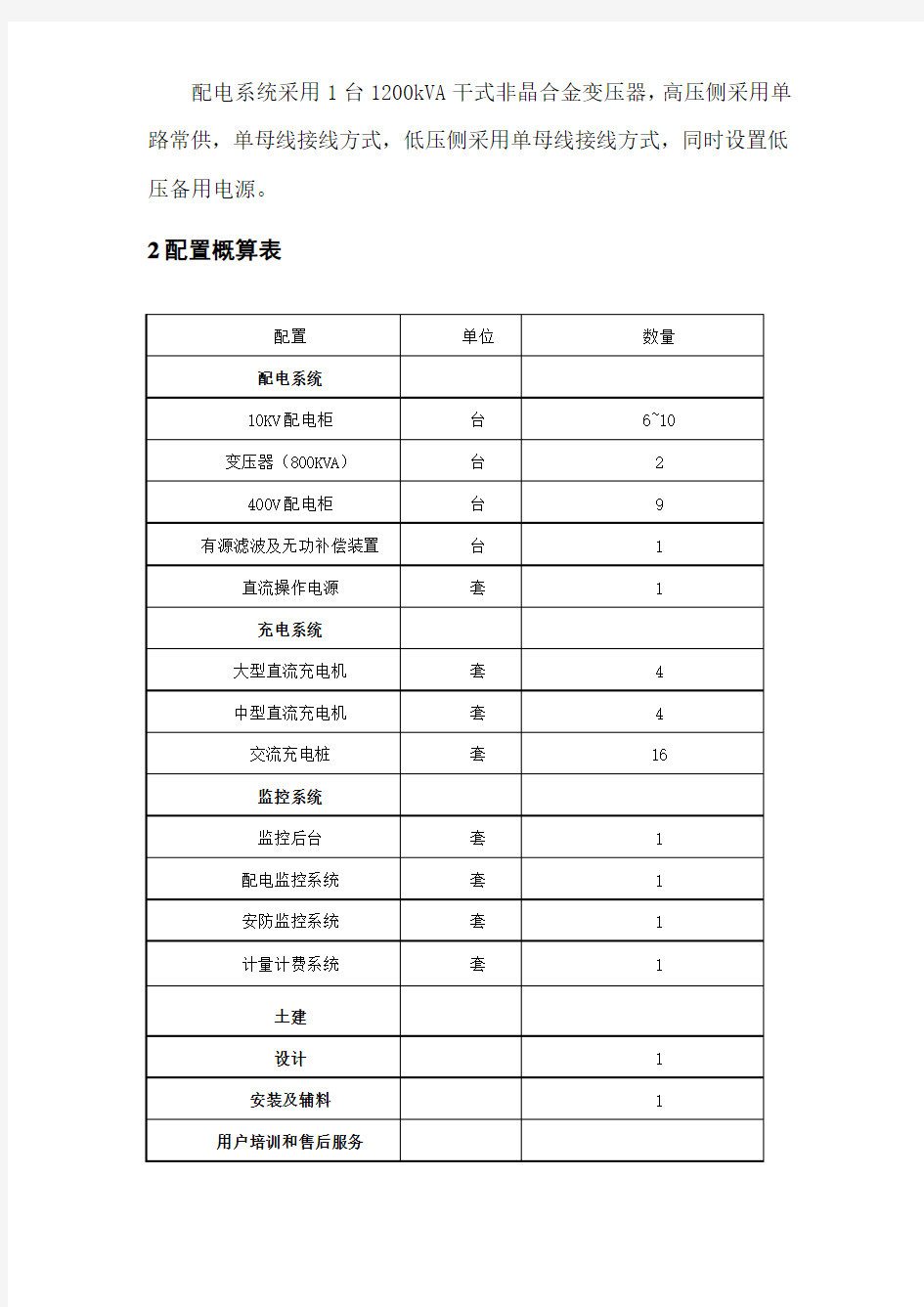 电动汽车智能充电站建设方案