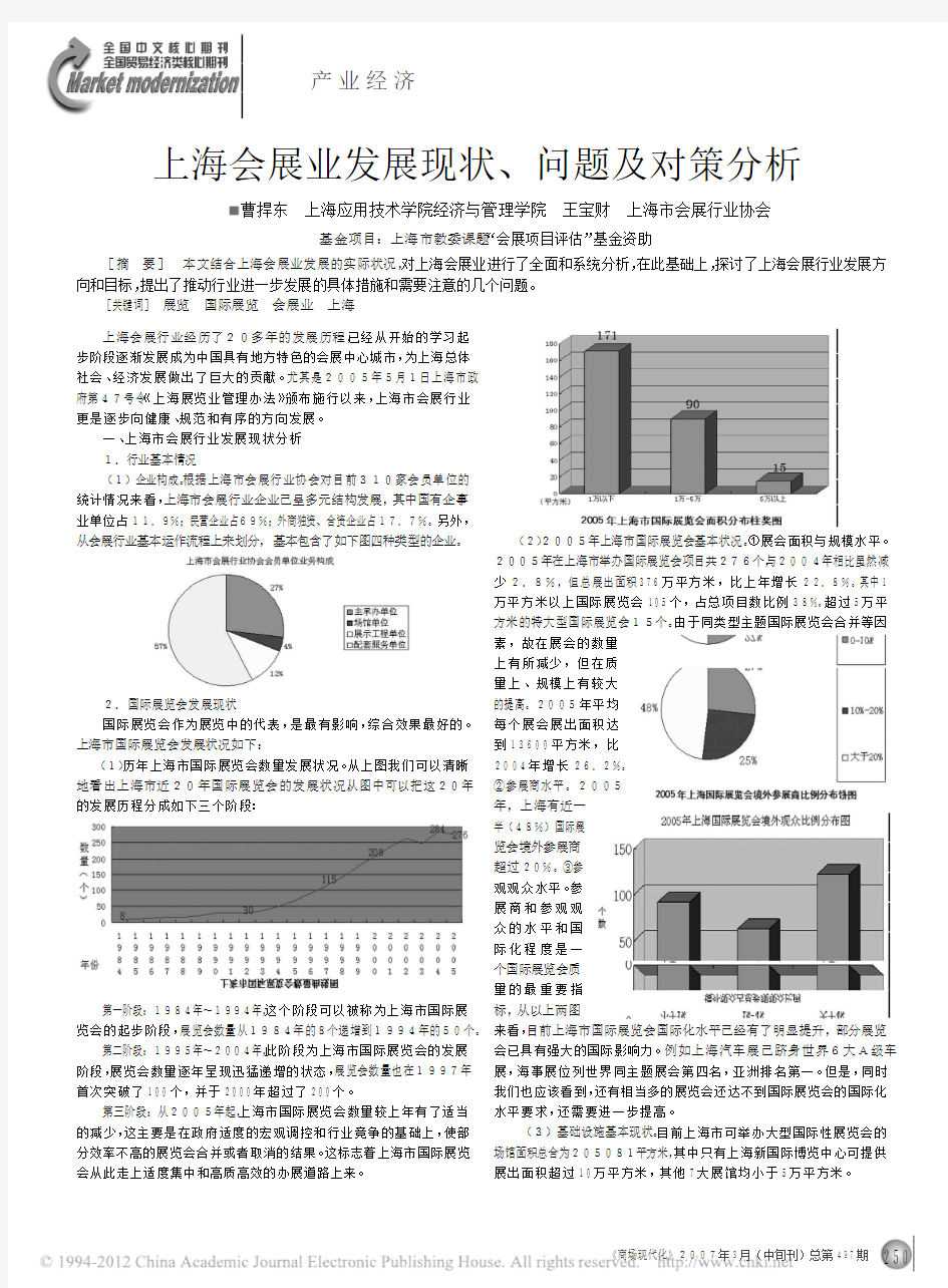 上海会展业发展现状_问题及对策分析