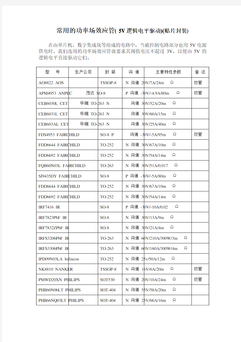 常用的功率场效应管(5V逻辑电平驱动)(贴片封装)