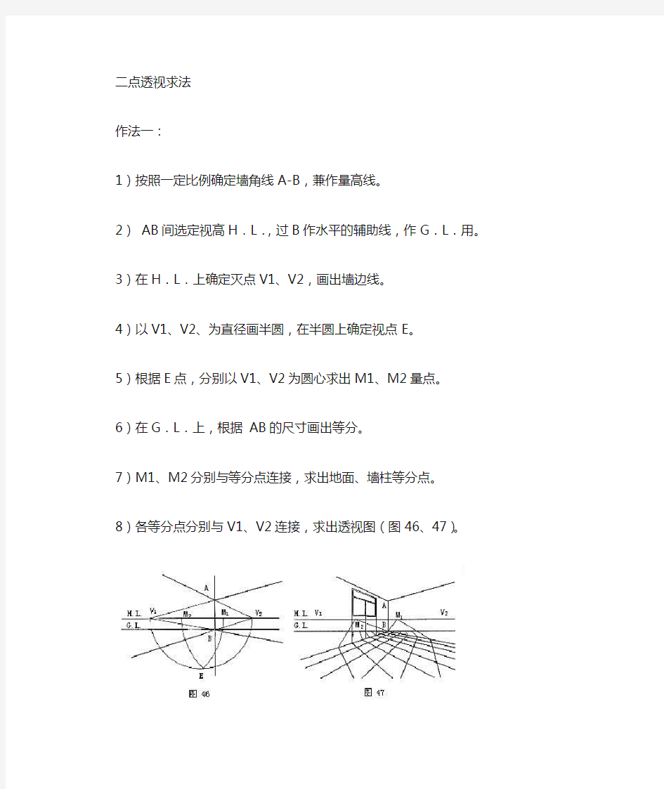 两点透视的画法