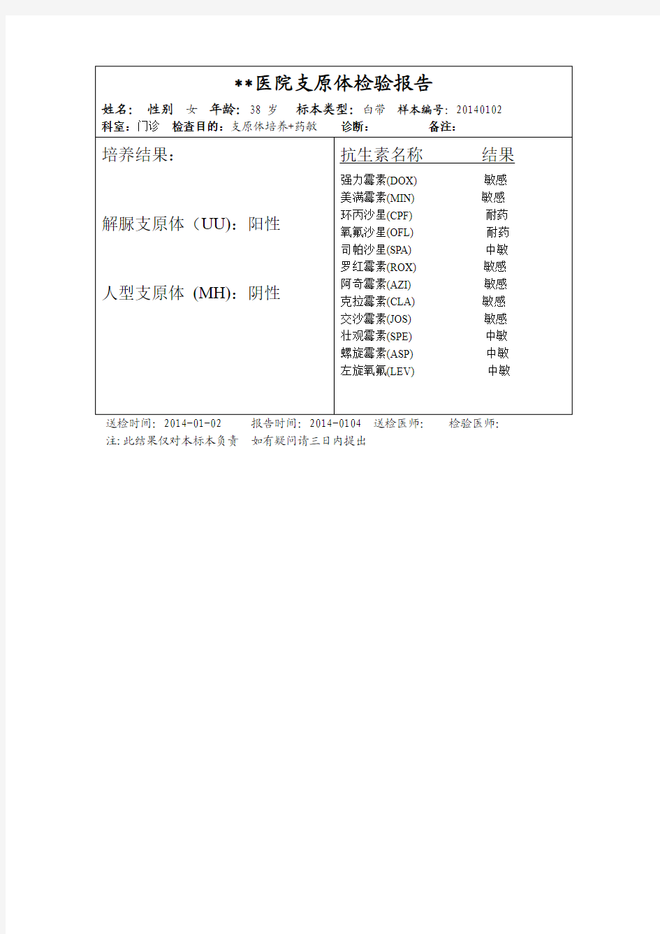 支原体检验报告