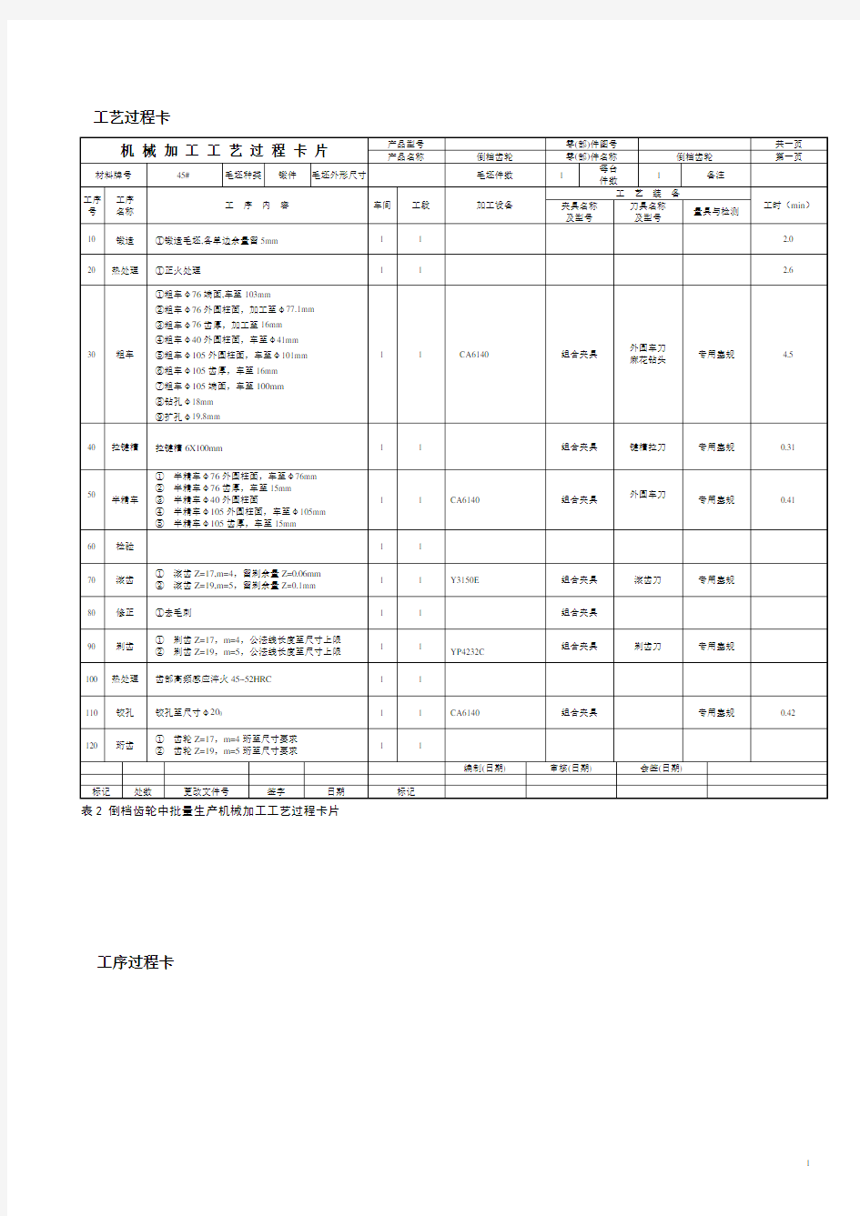 倒档齿轮加工工艺过程卡和工序过程卡