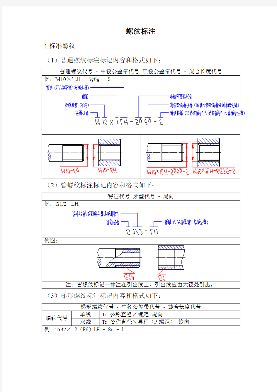 螺纹标注