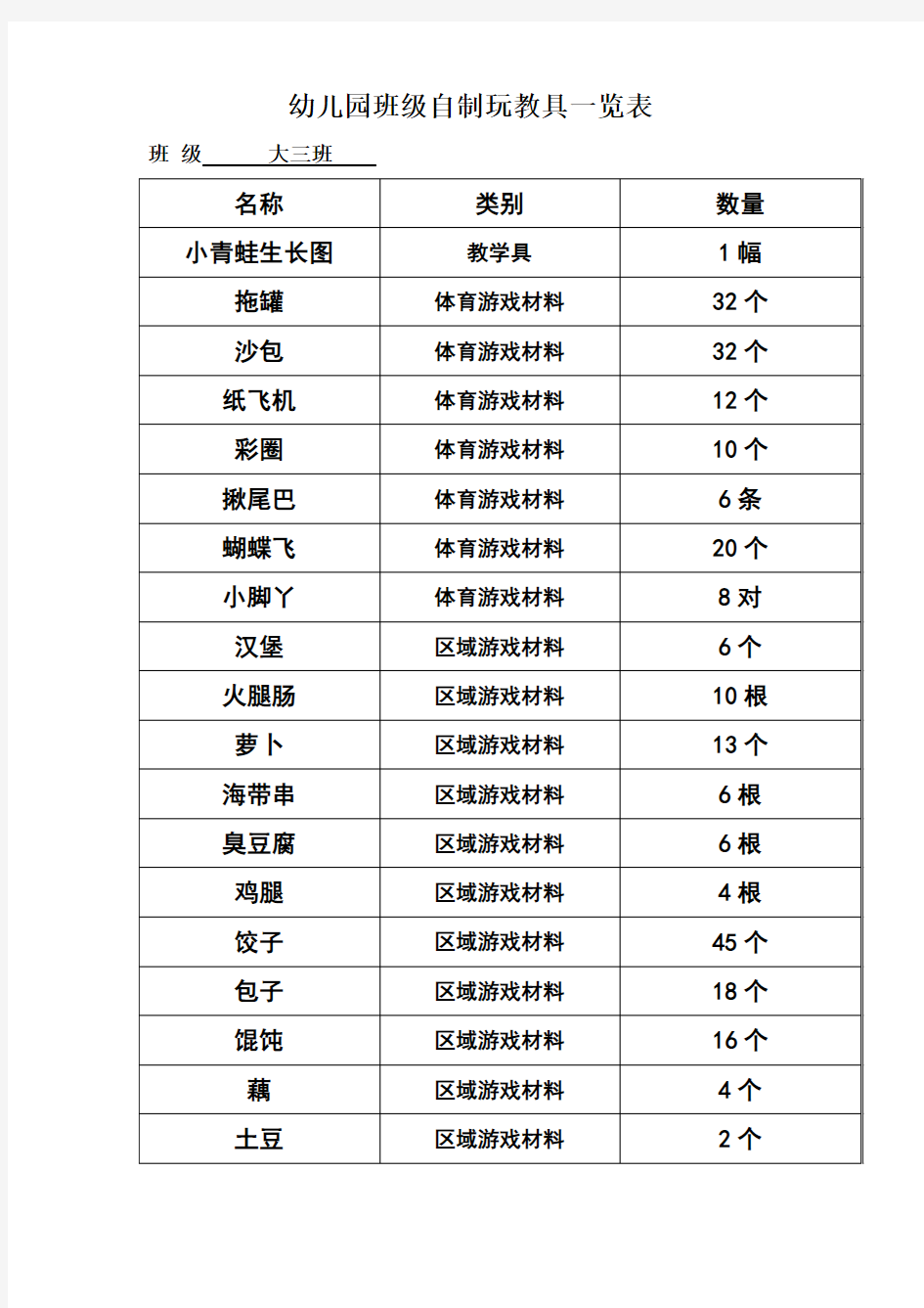 自制教玩具一览表