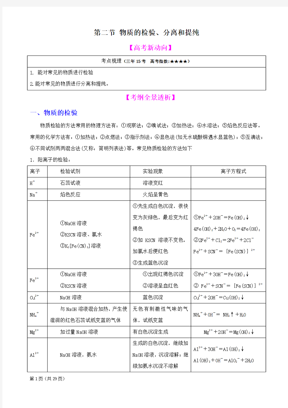 化学一轮精品复习学案：11.2 物质的检验、分离和提纯