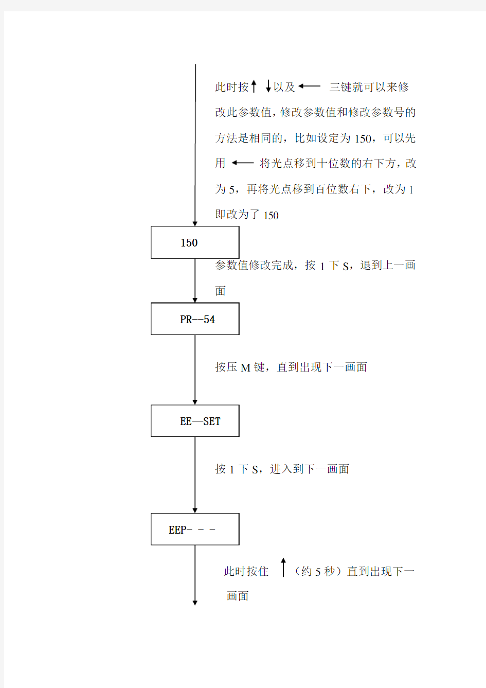 松下伺服参数调整