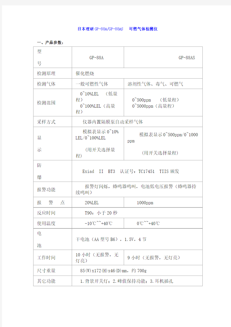 日本理研GP-88AGP-88AS可燃气体检测仪