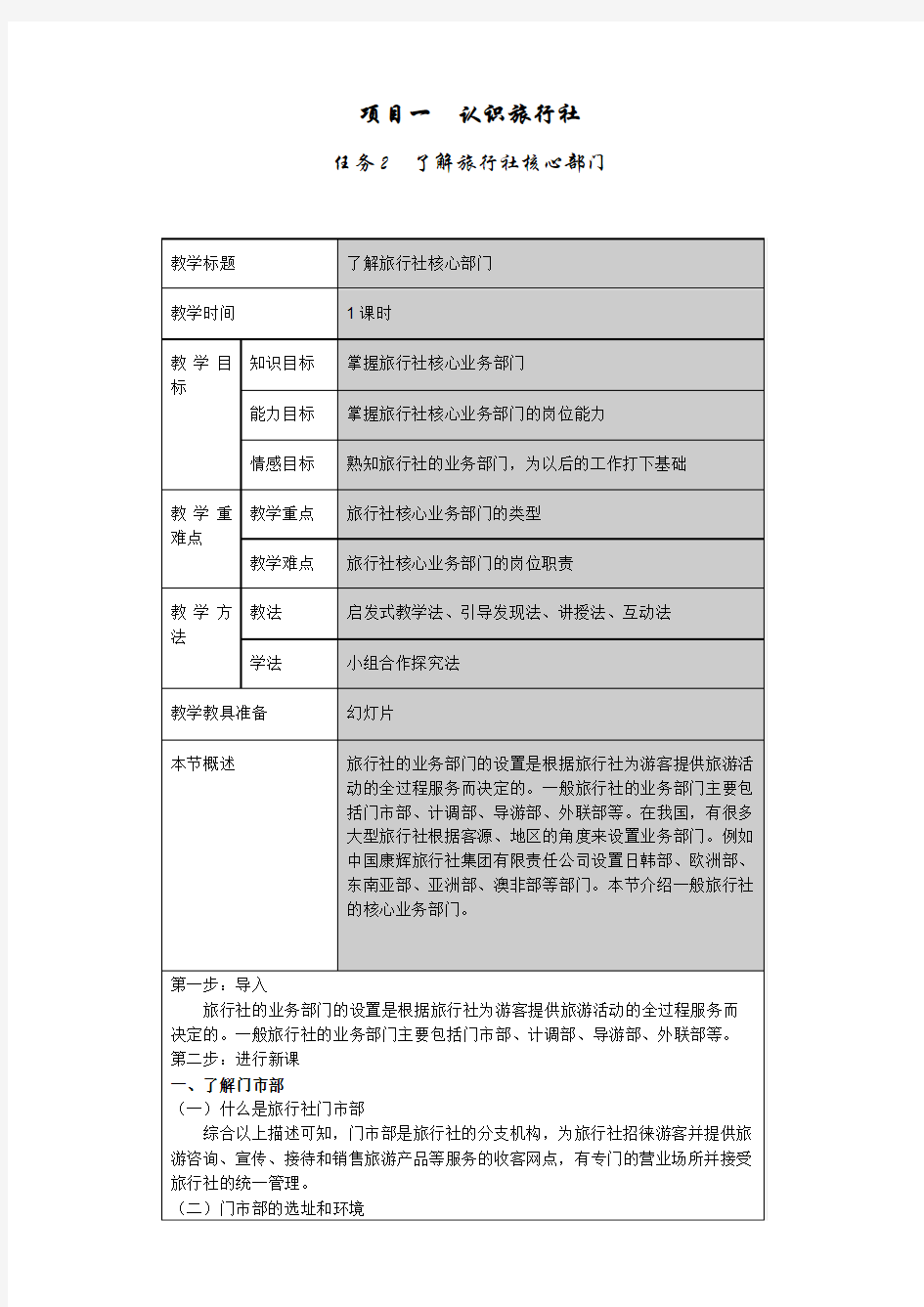 1.2 了解旅行社核心业务部门