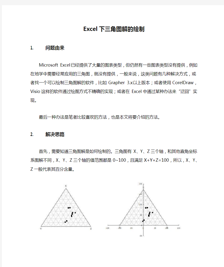 Excel下三角图解的绘制