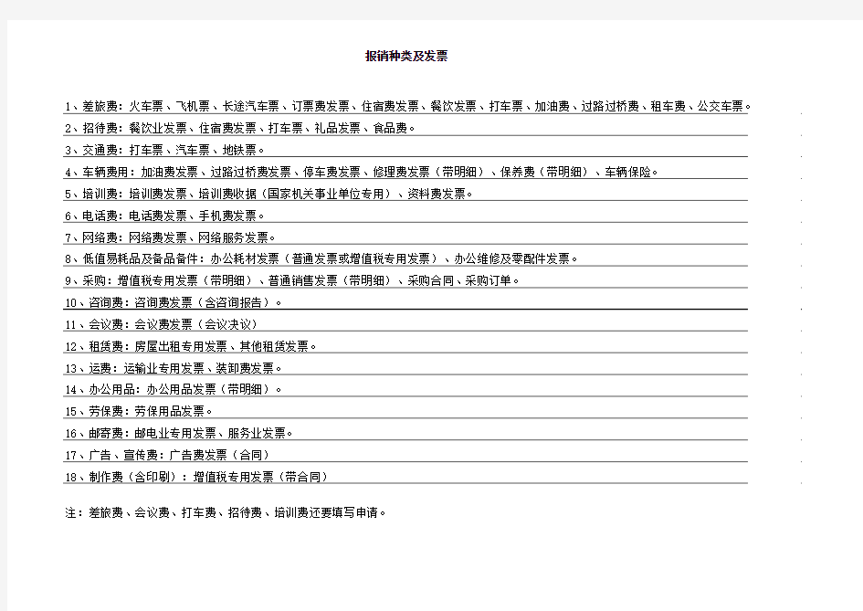 报销种类及发票