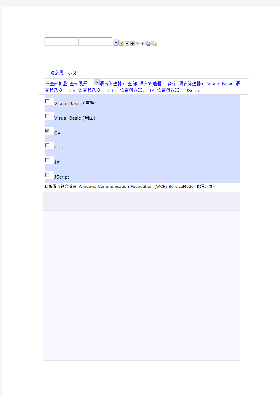 WCF  system.serviceModel配置属性说明