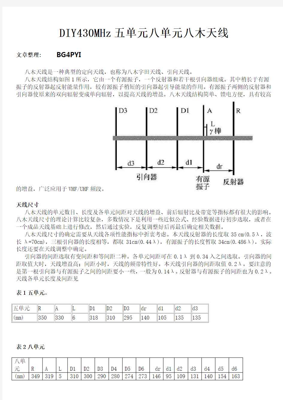 自制430MHz五单元八单元八木天线