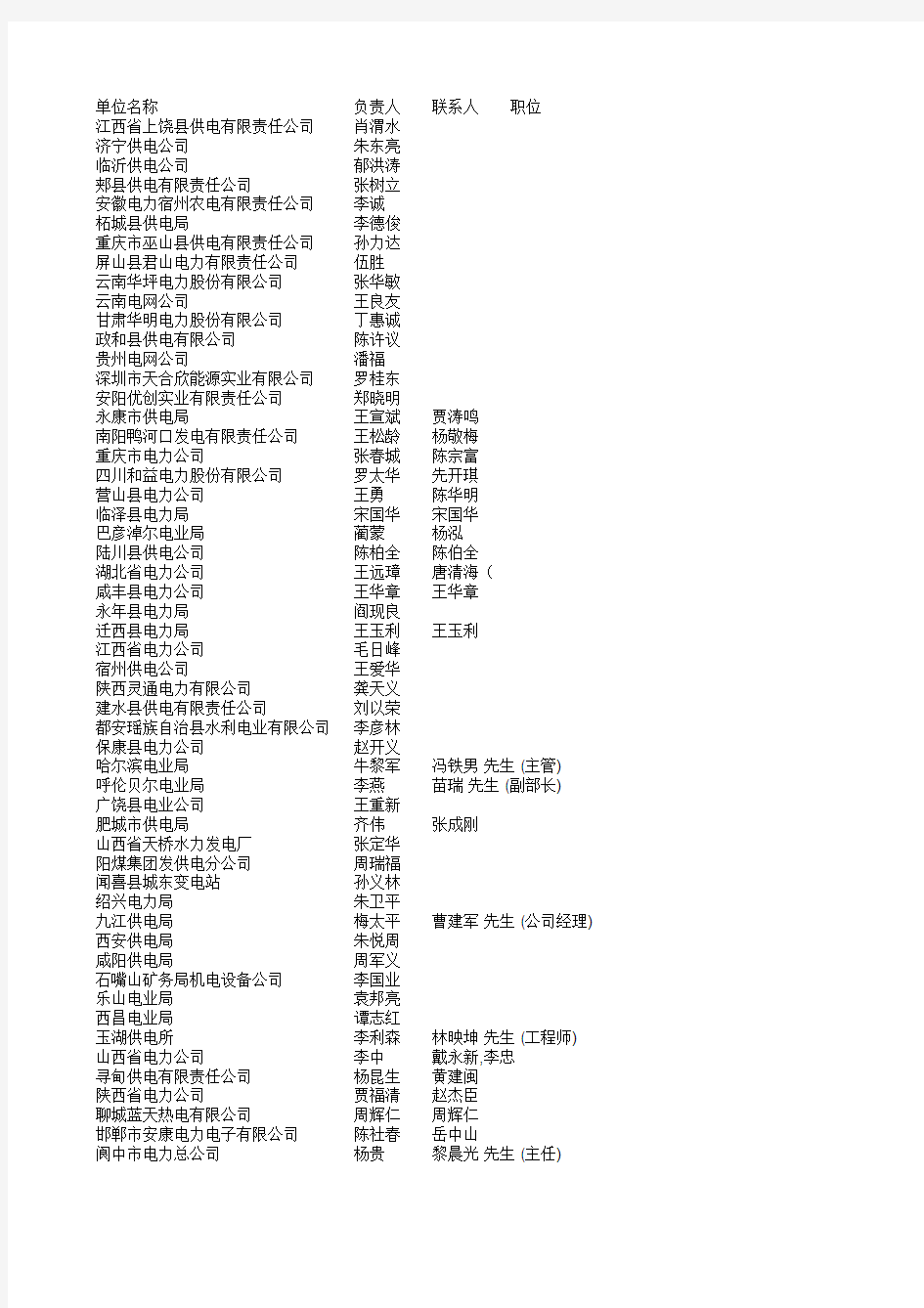 2010年中国电力系统通讯录(全)