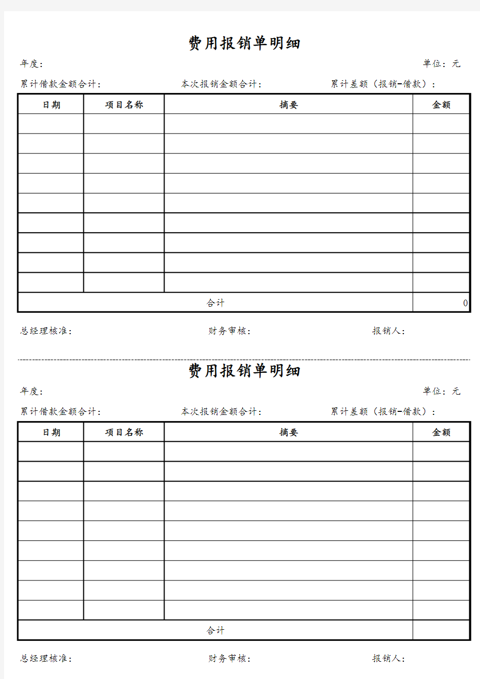 费用报销单明细