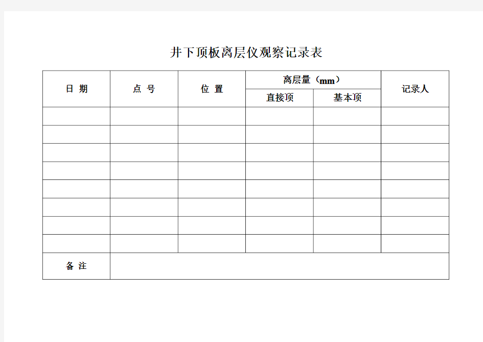 井下顶板离层仪观察记录表