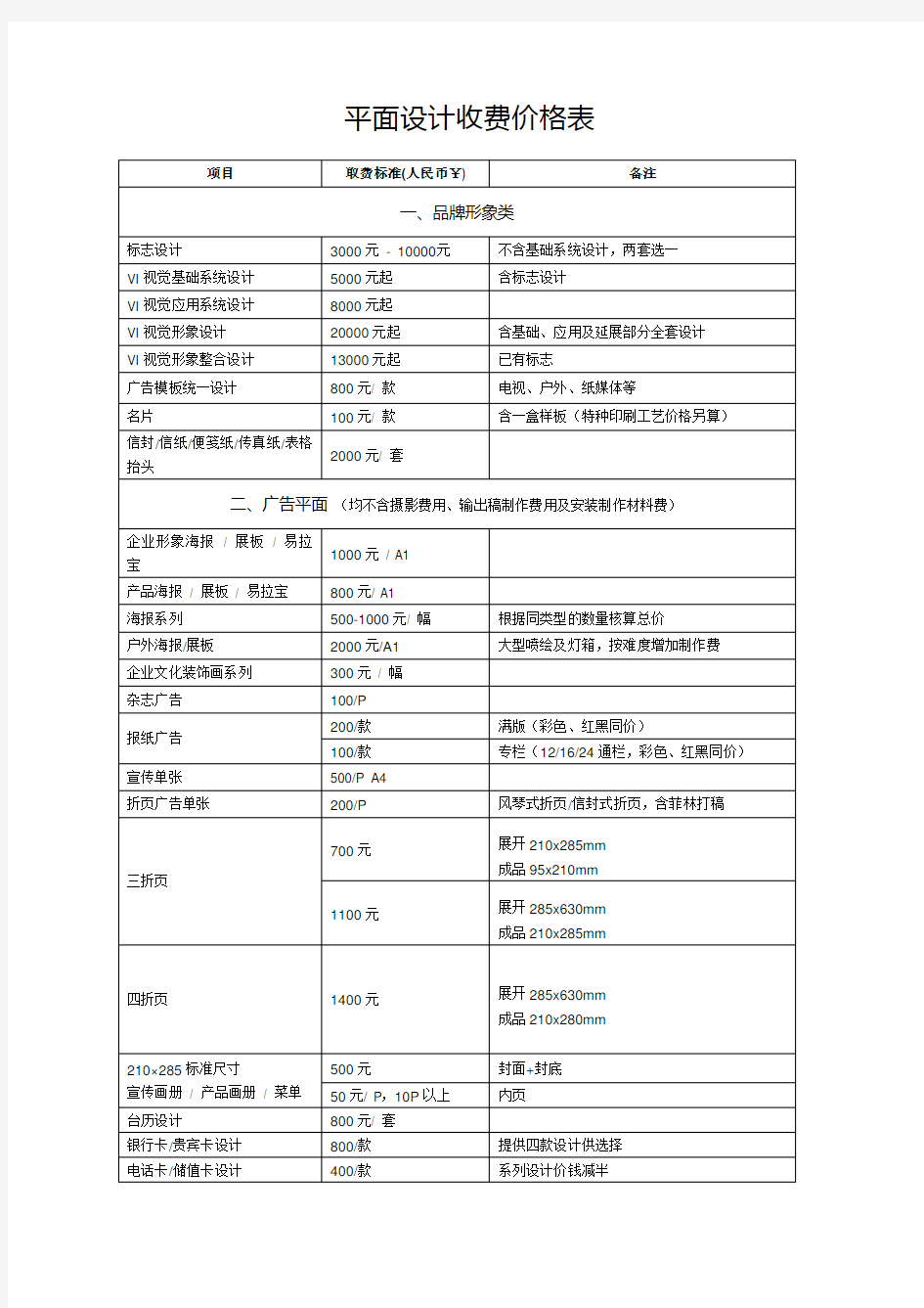 平面设计费价目表