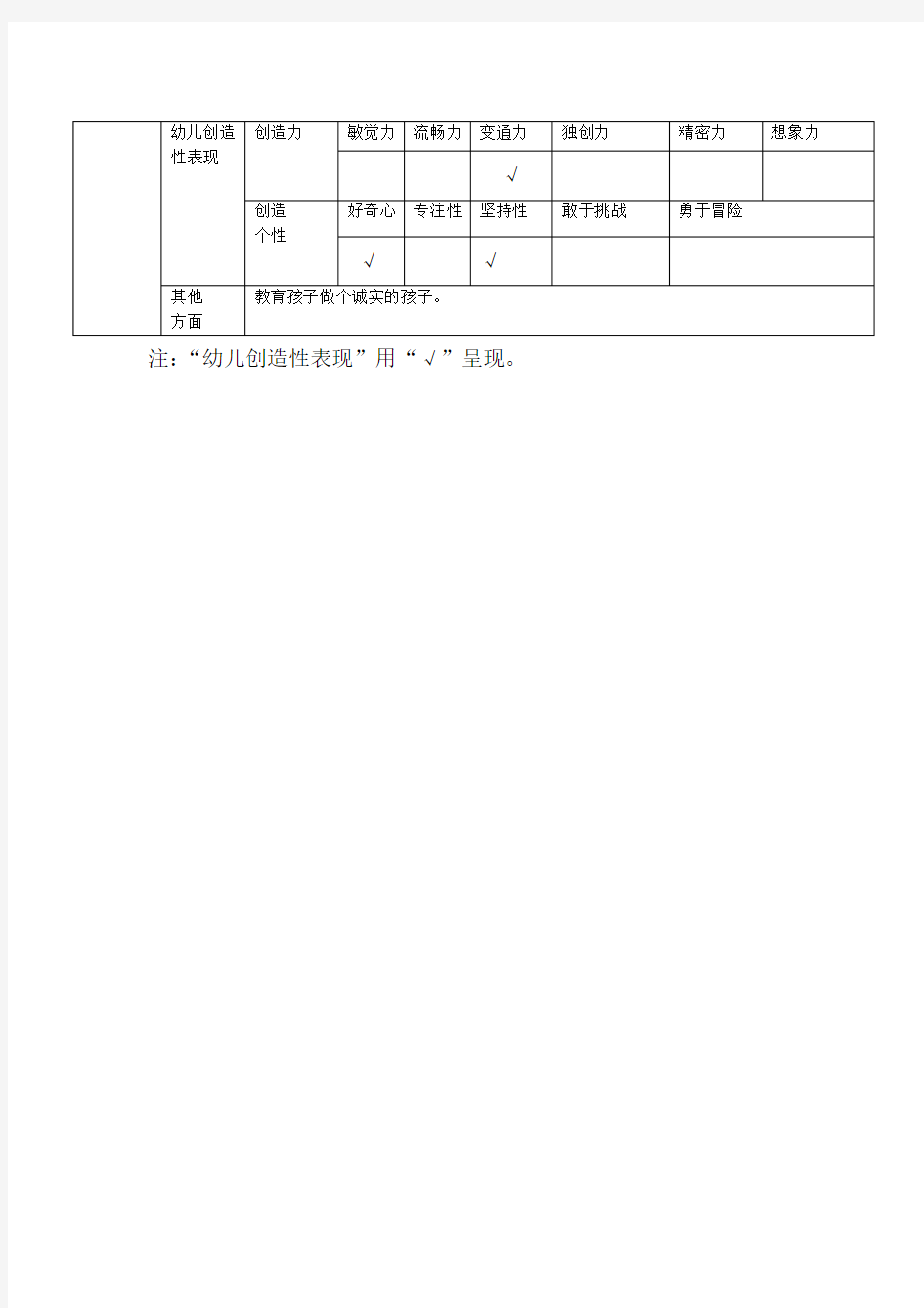 教学过程中的观察记录遇到的问题及处理