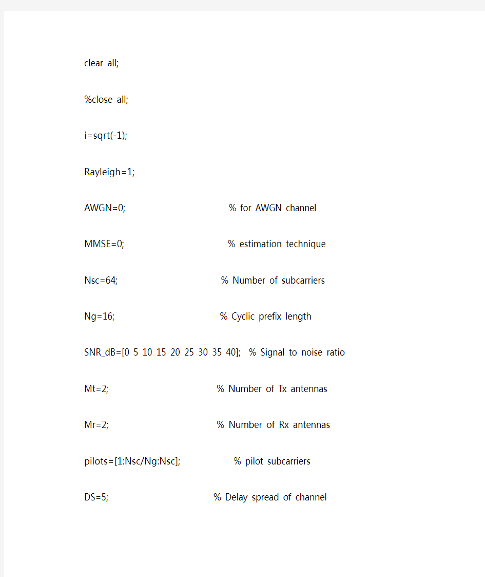 实现信道估计算法的MATLAB仿真