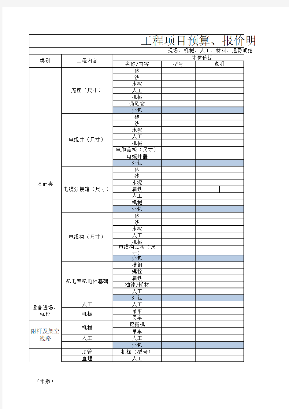 电力工程安装预算报价表