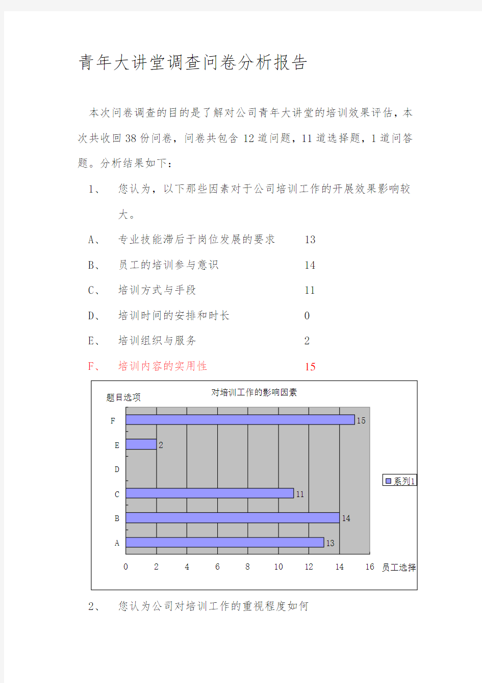 培训调查问卷分析报告