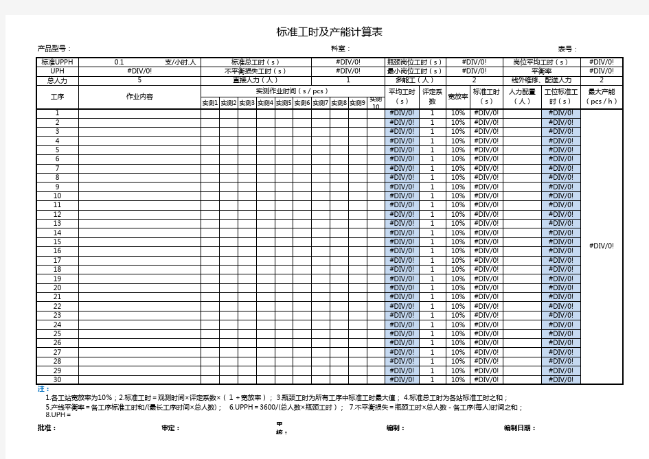 标准工时及产能计算表