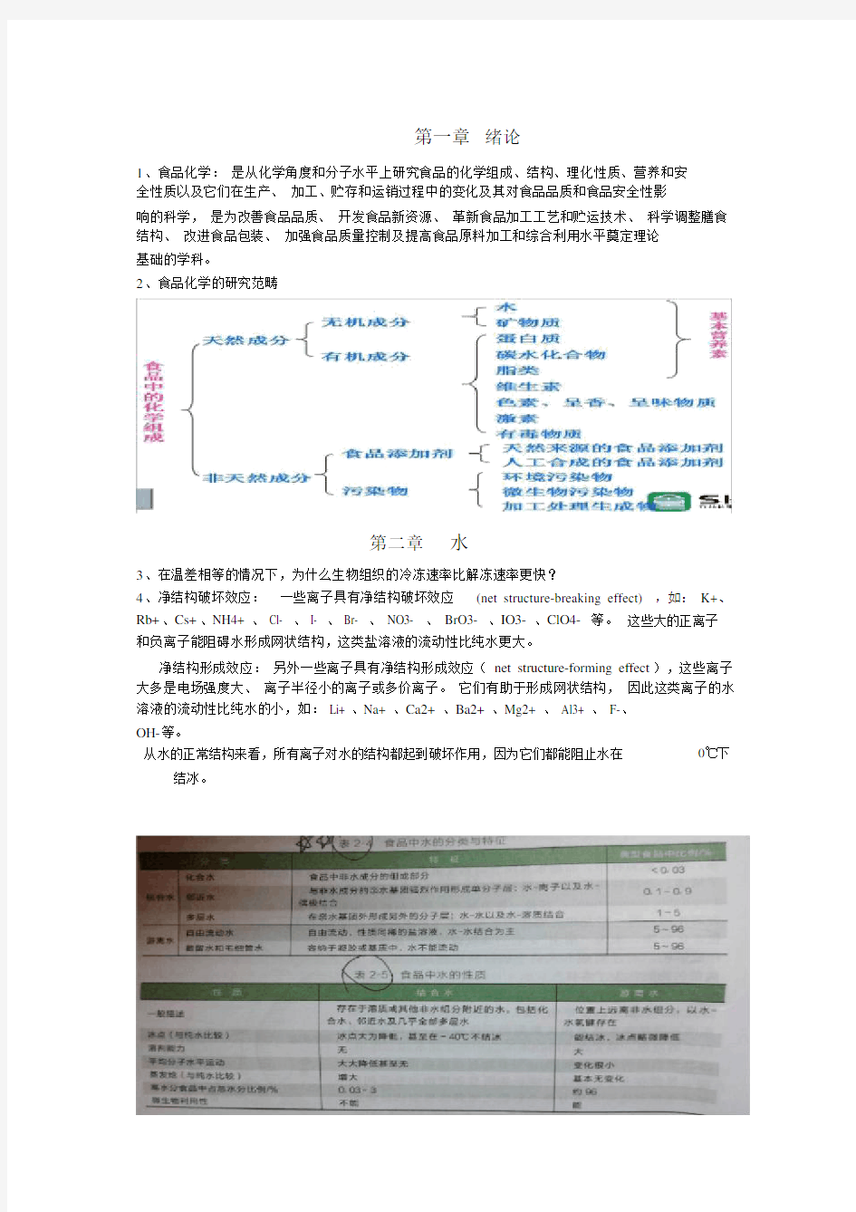 (完整版)食品化学(知识点).doc