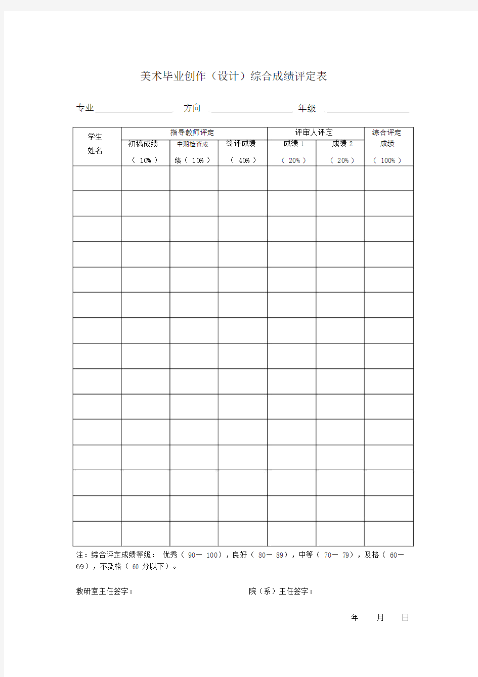 毕业创作(设计)综合成绩评定表.doc