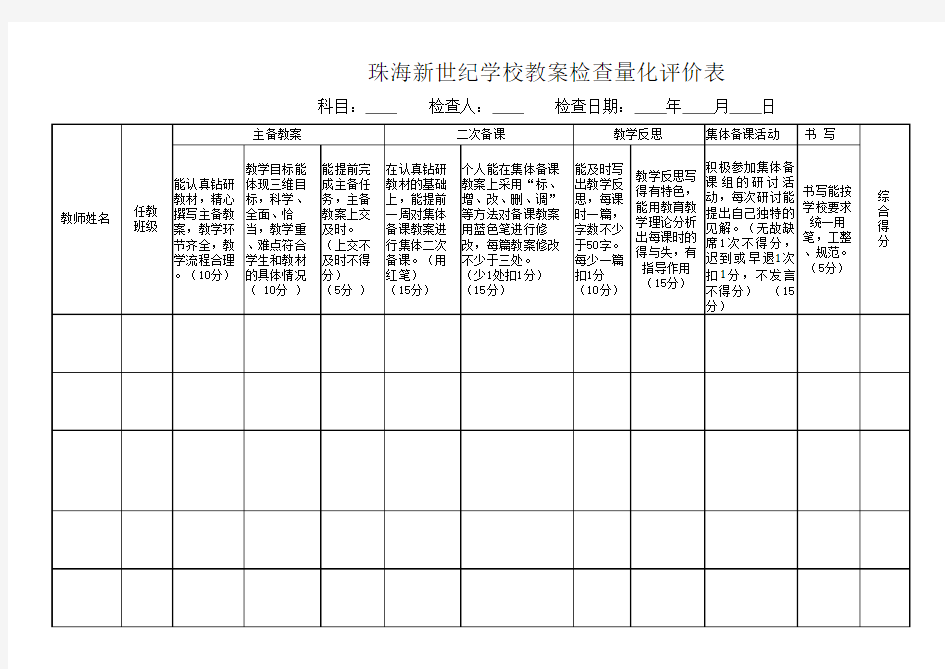 教案检查量化评价表