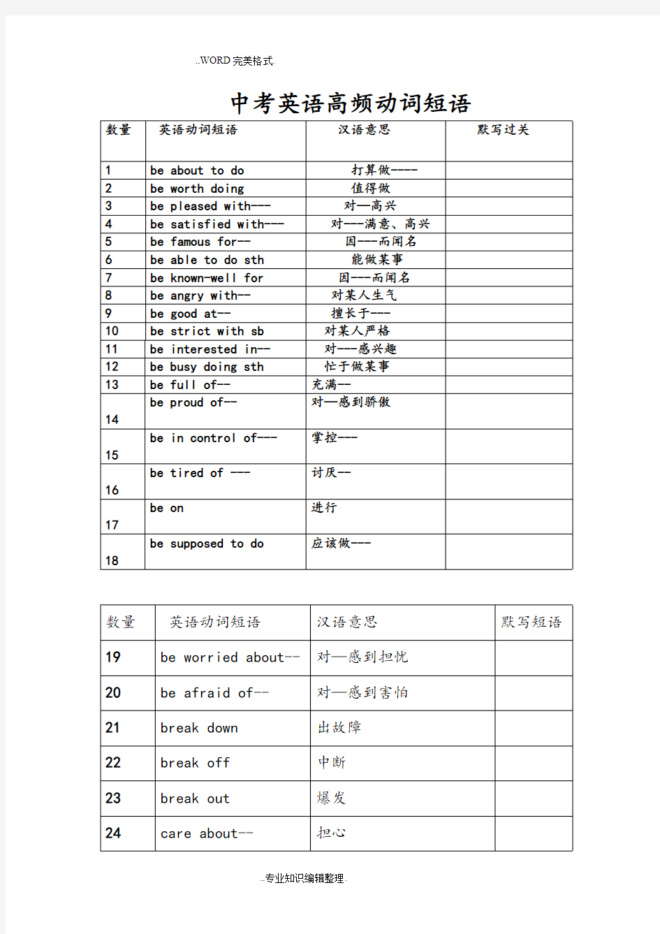 中考英语高频动词短语归纳总结(最新整理)