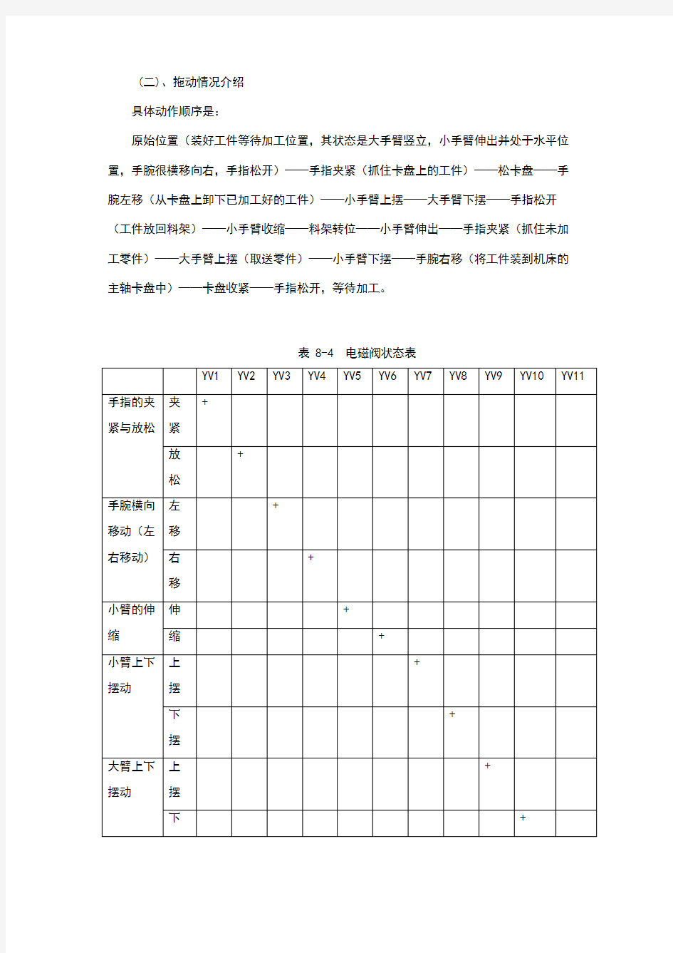 机械手电气设计说明书