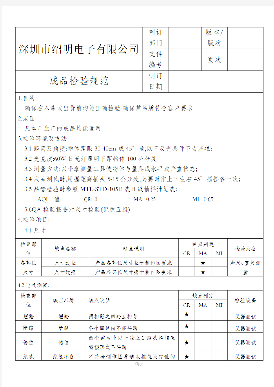 线材成品检验规范