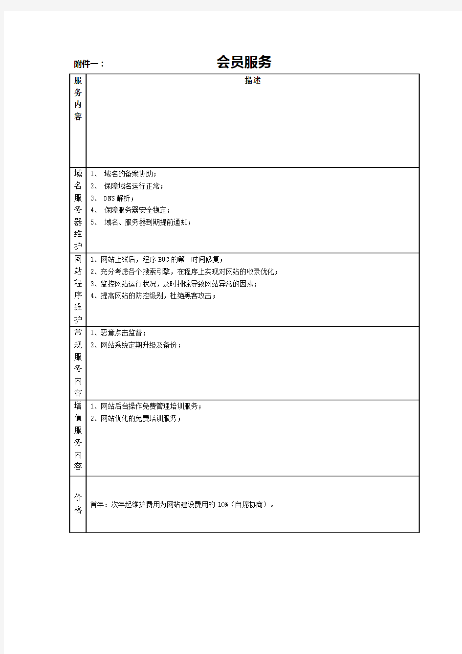 电商平台网站设计规范