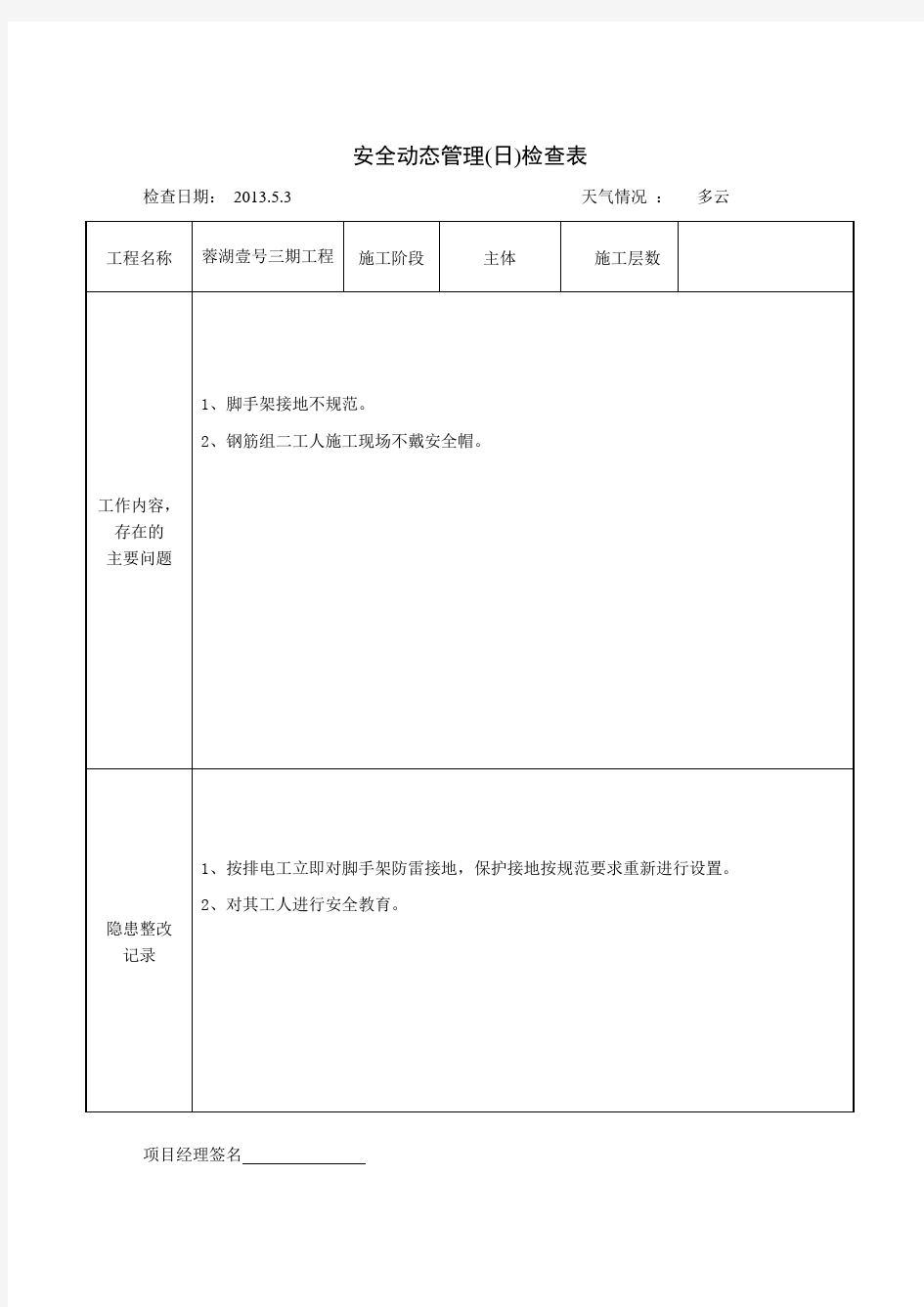 安全管理套表安全动态管理日检查表