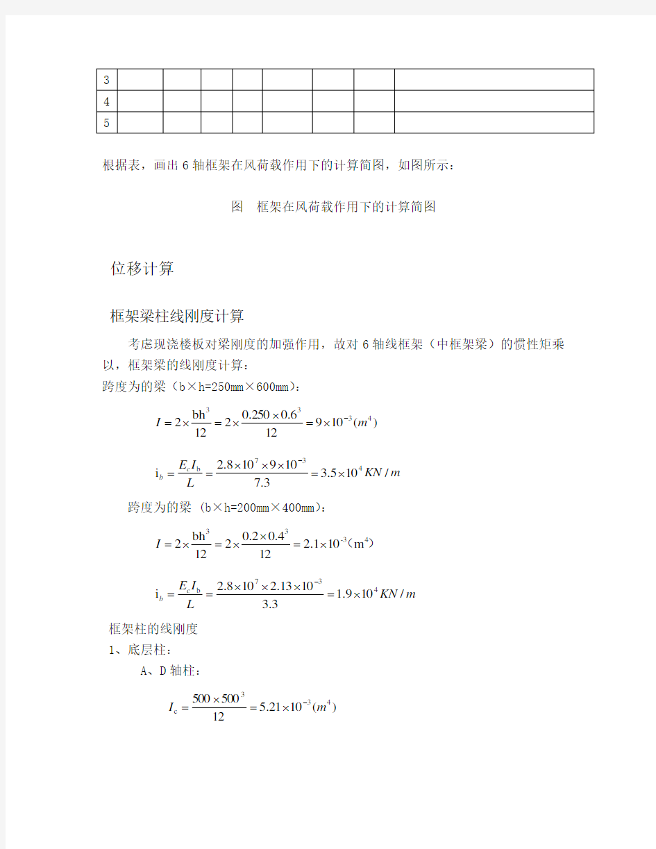 风荷载作用下的内力和位移计算