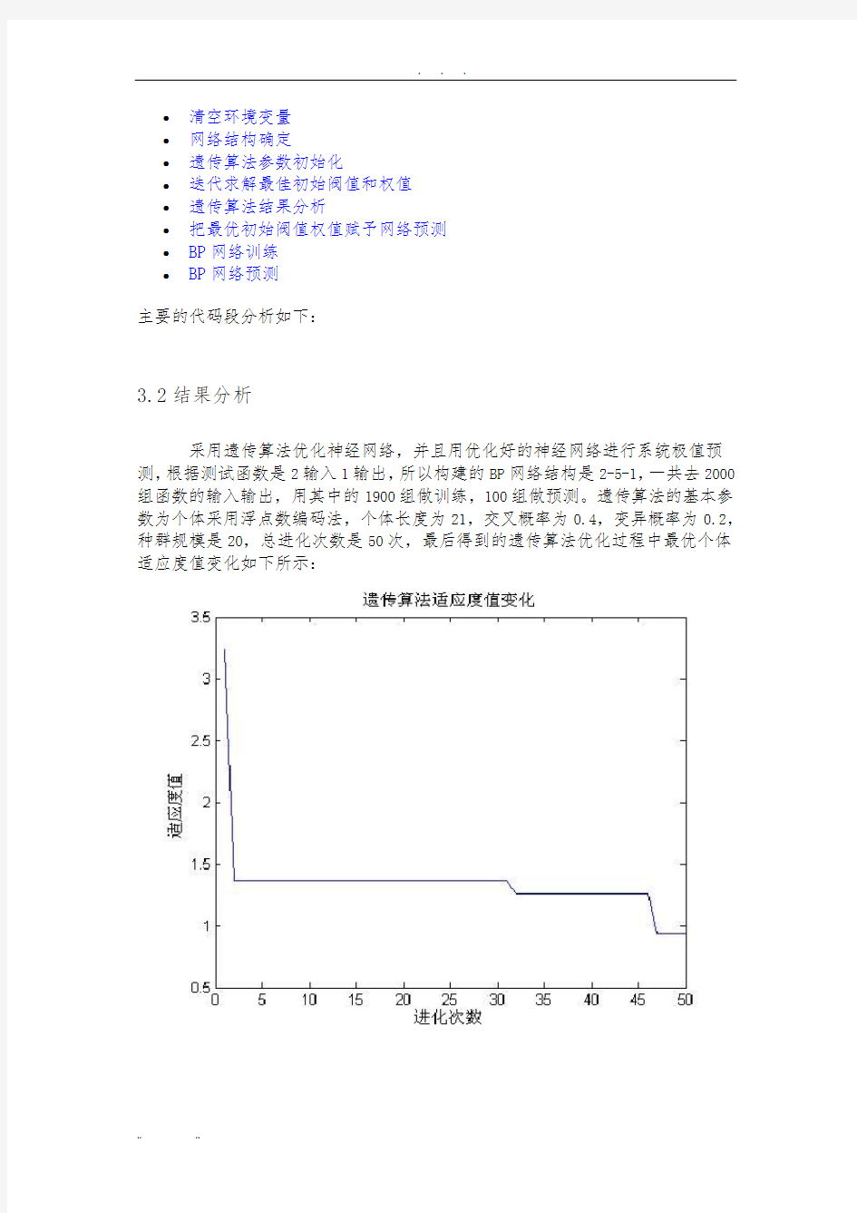 案例4：遗传算法优化神经网络-更好拟合函数