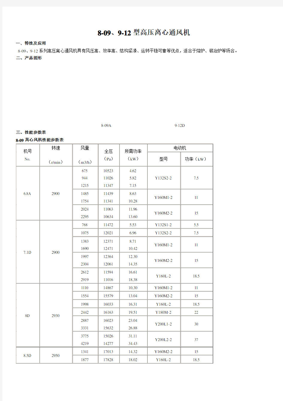 8-09  9-12离心高压风机性能参数