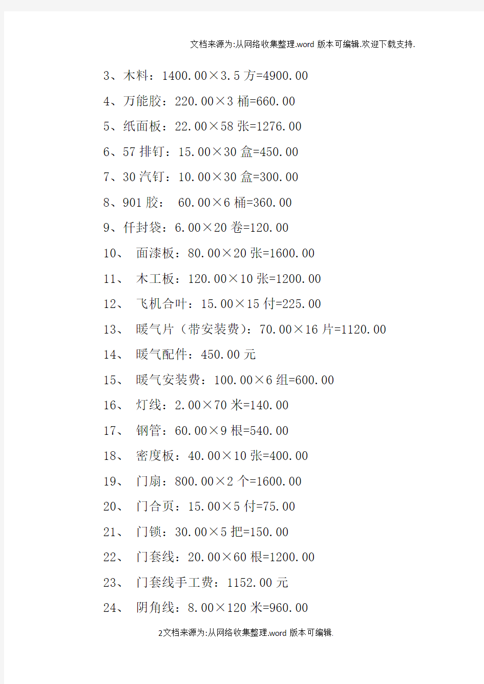 办公楼装修请示报告doc