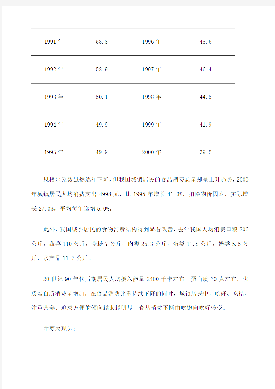 中国食品行业发展趋势分析及预测