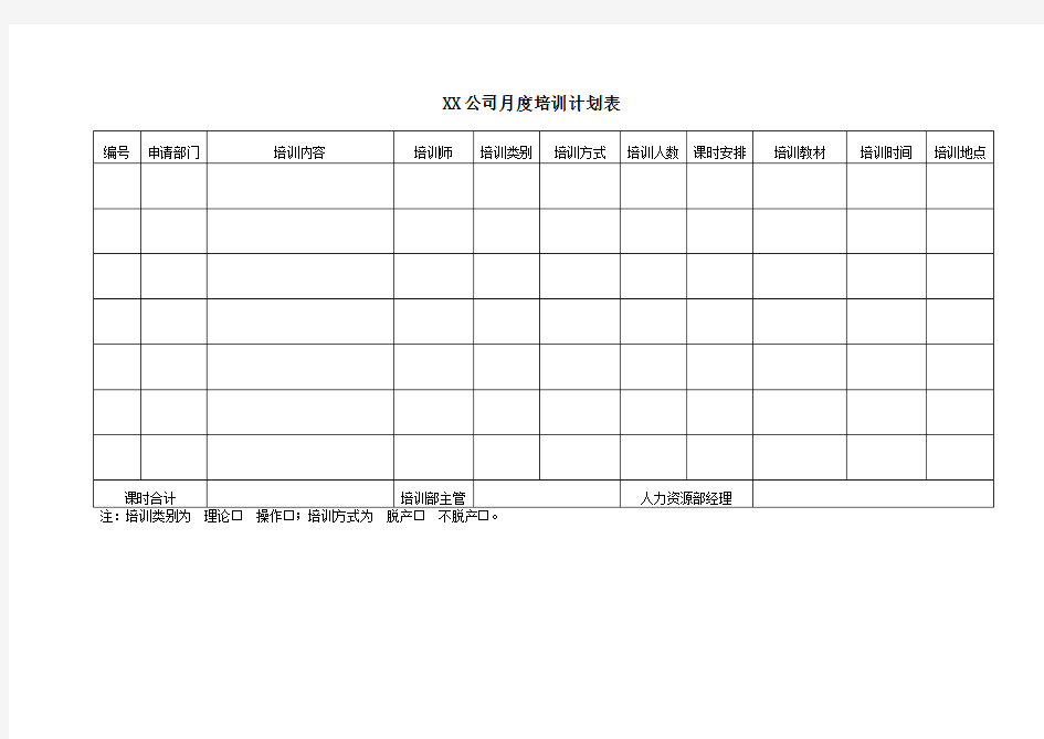 XX公司月度培训计划表【新】