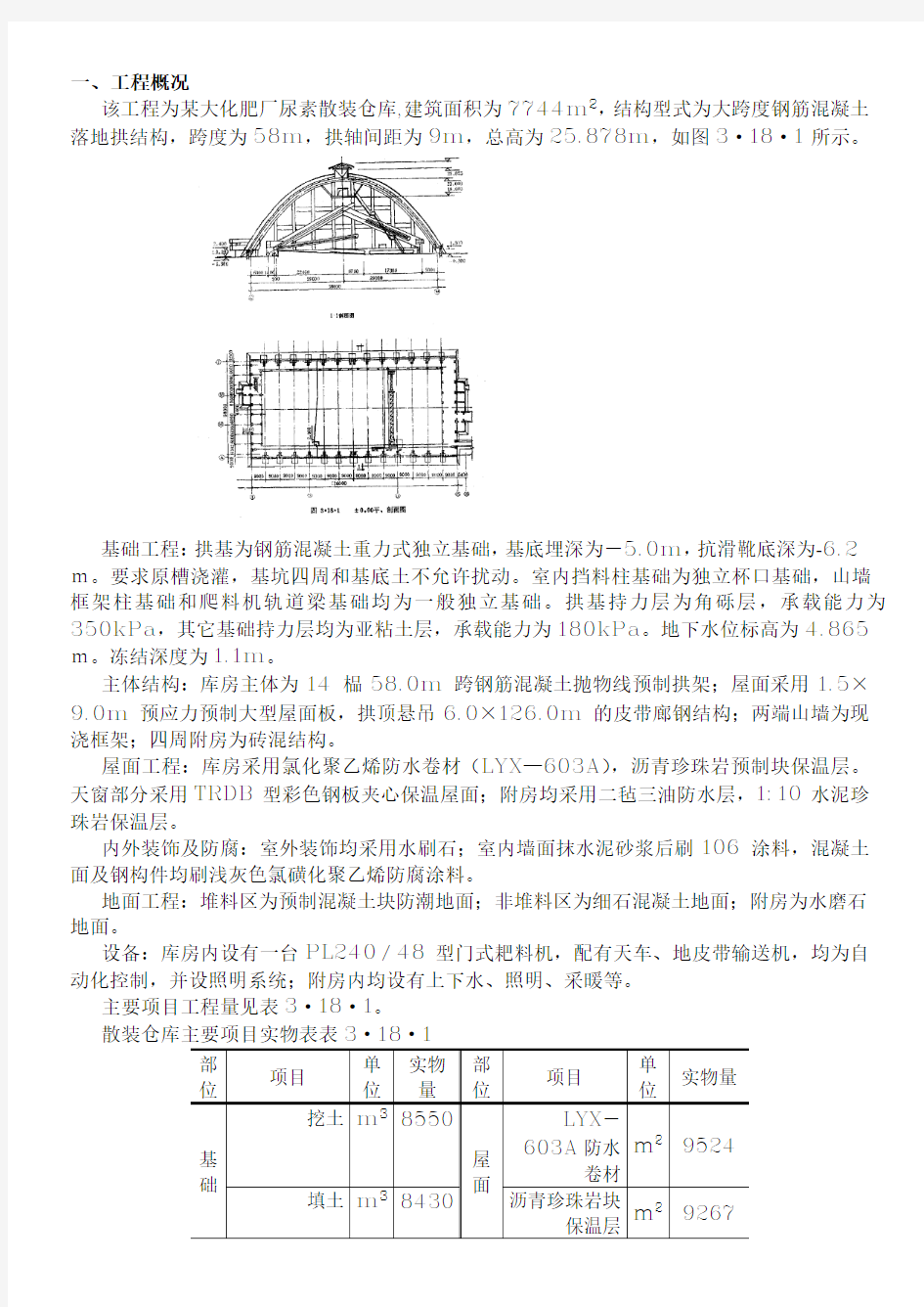 尿素仓库m落地拱施工组织设计