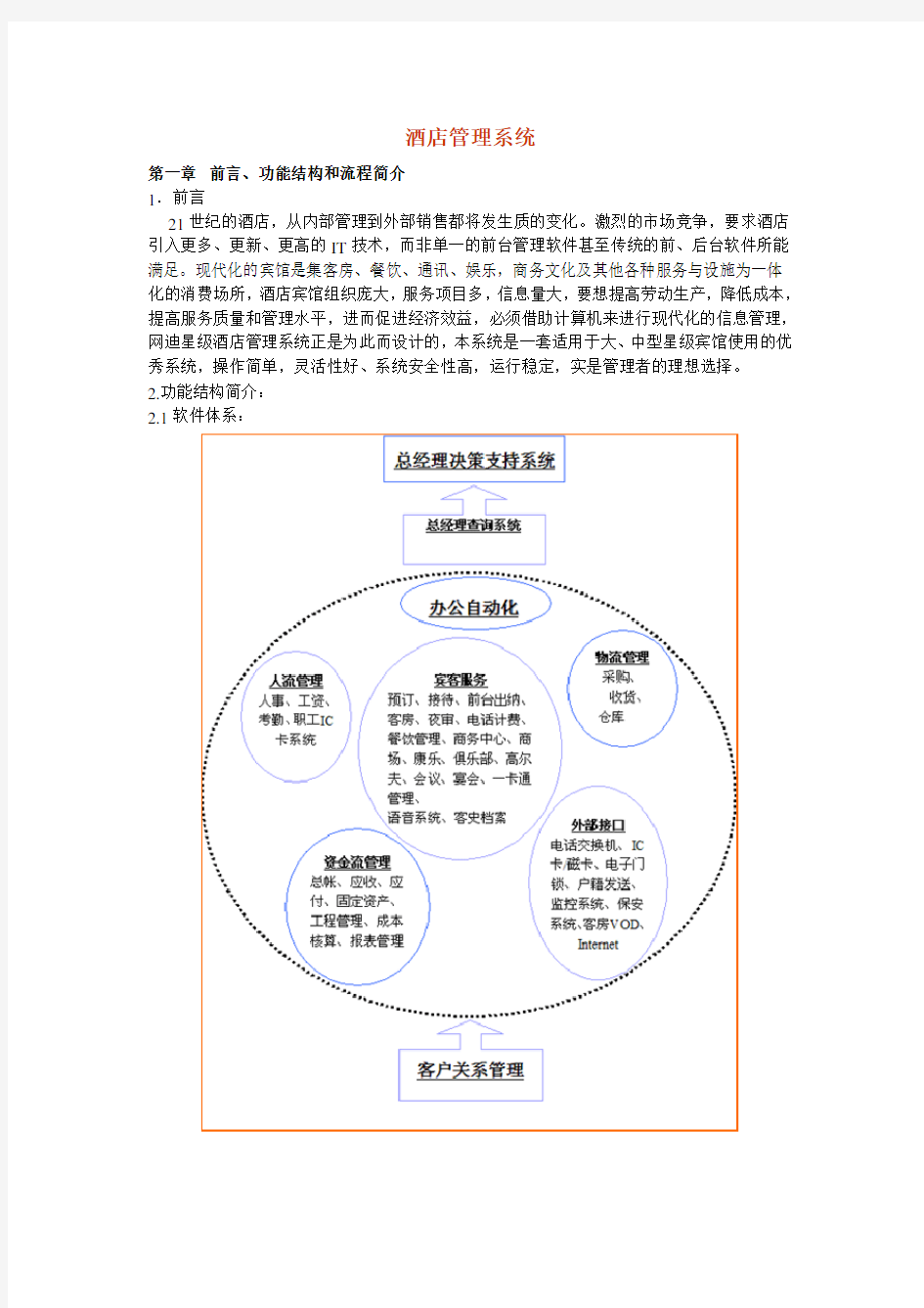 酒店管理信息系统设计方案介绍