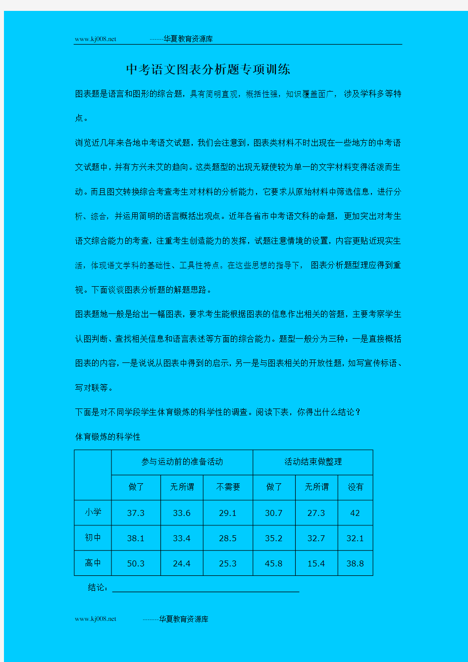 中考语文图表分析题专项训练